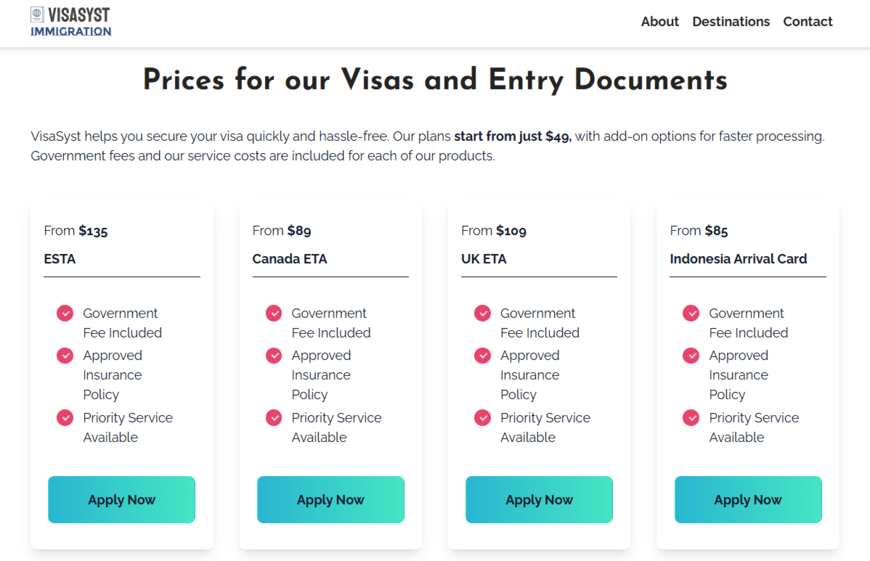 visasyst pricing