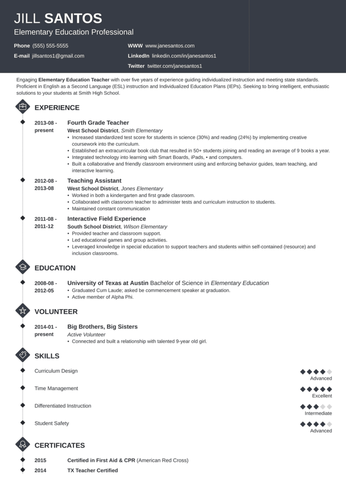 Teacher CV résumé example