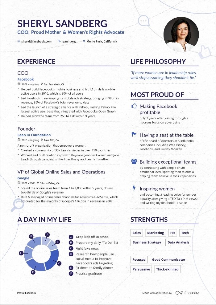 Sheryl Sandberg COO résumé sample