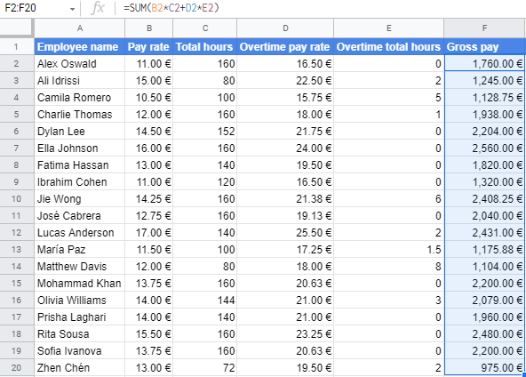 How To Prepare Payroll In Excel A Step By Step Guide