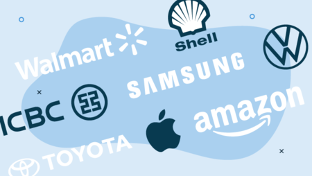 Logos of the biggest companies in the world