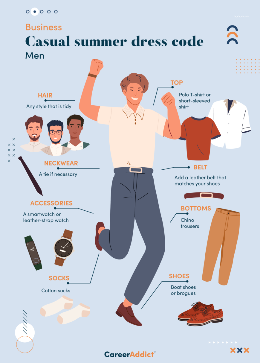 Business Casual Summer Dress Code Men Infographic