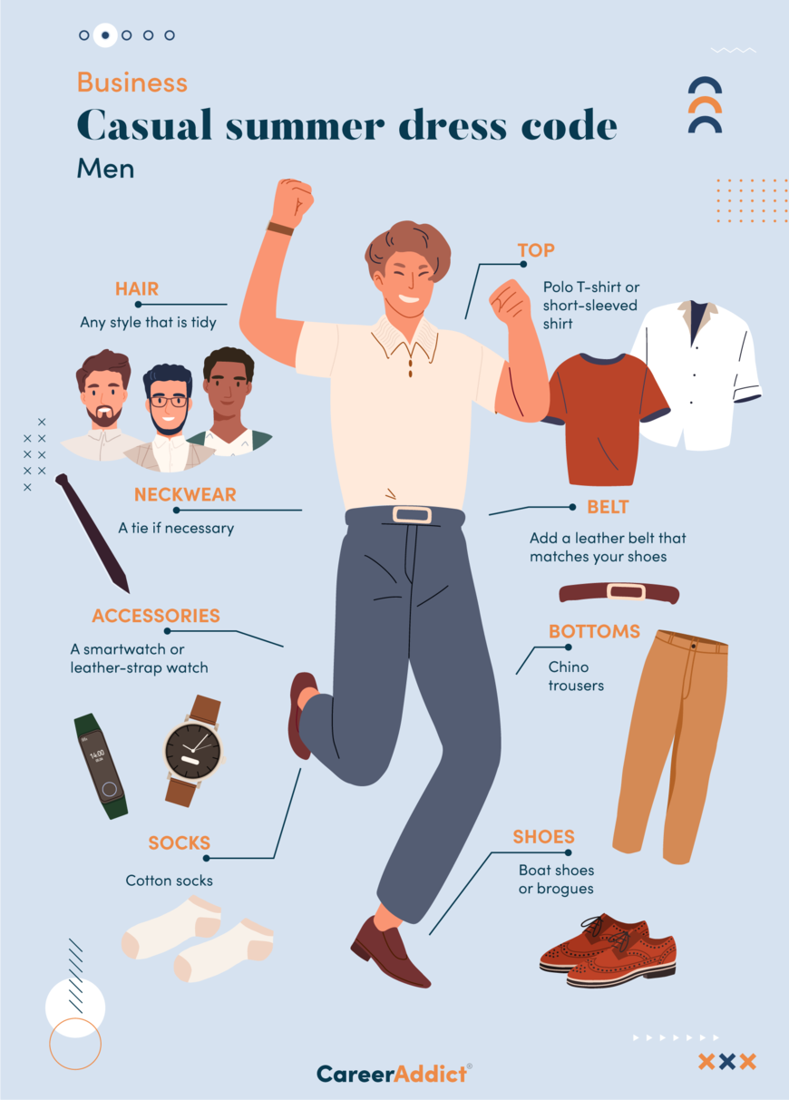 https://cdn1.careeraddict.com/uploads/article/60580/business-casual-summer-dress-code-men-infographic.png