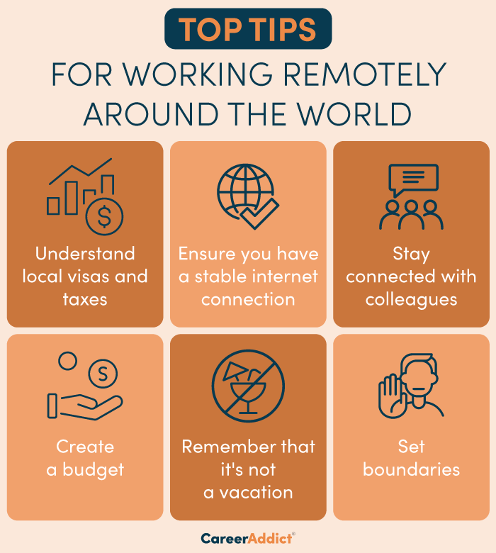 work remotely and travel the world
