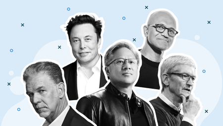 Some of the highest-paid CEOs in the world in 2022