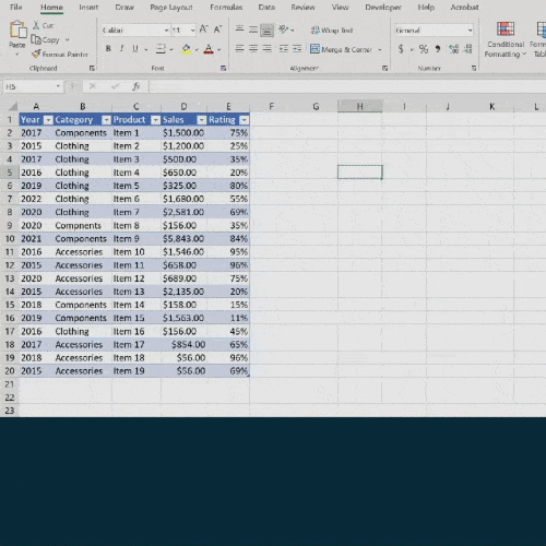 PivotTable GIF in Excel