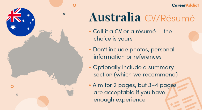 Australia CV